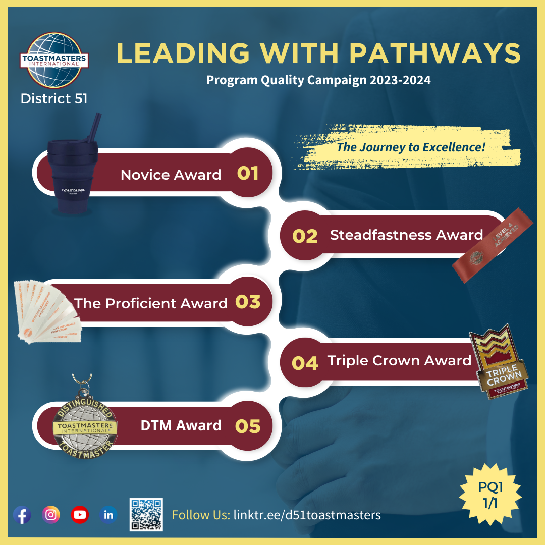 Leading With Pathways