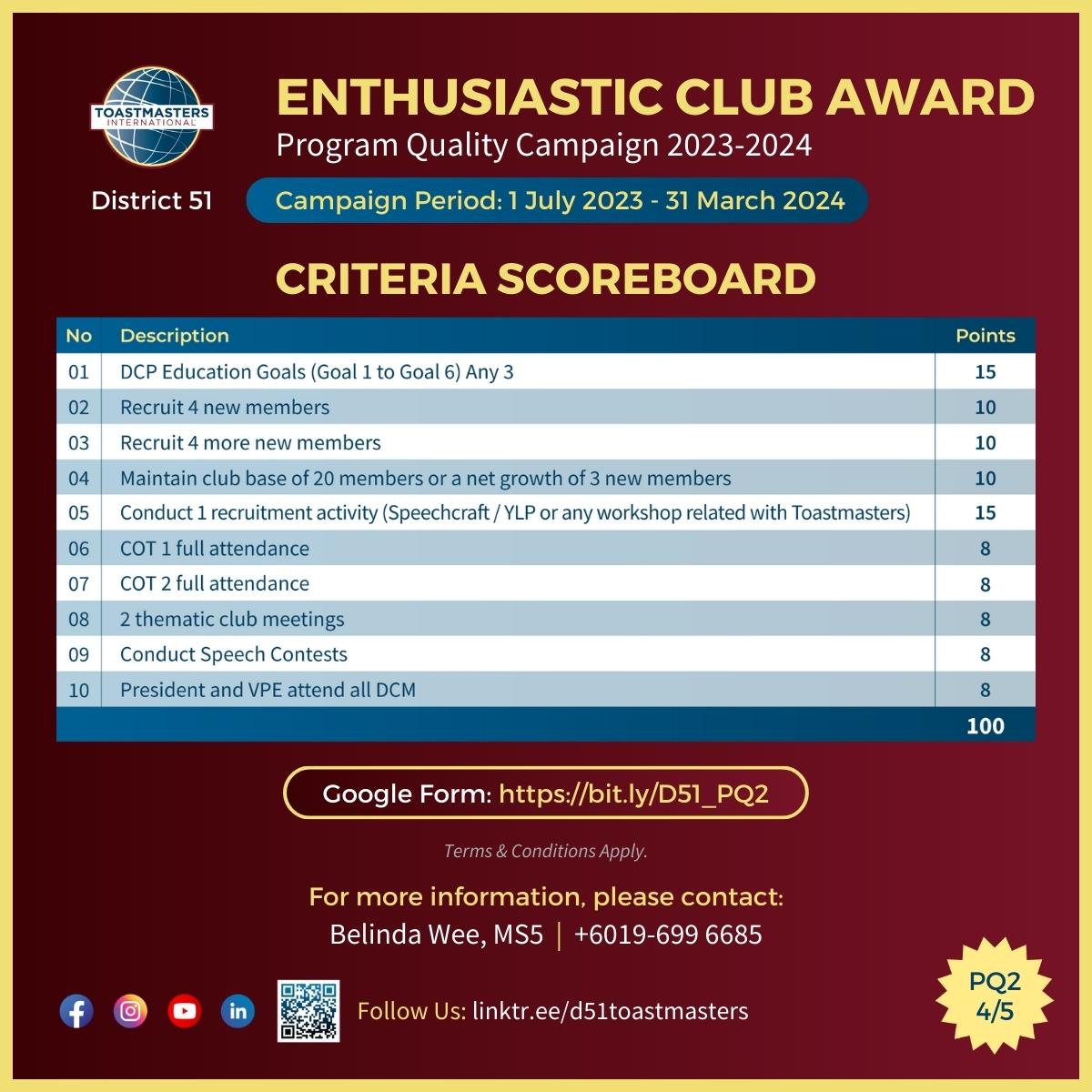 Enthusiastic Club Award