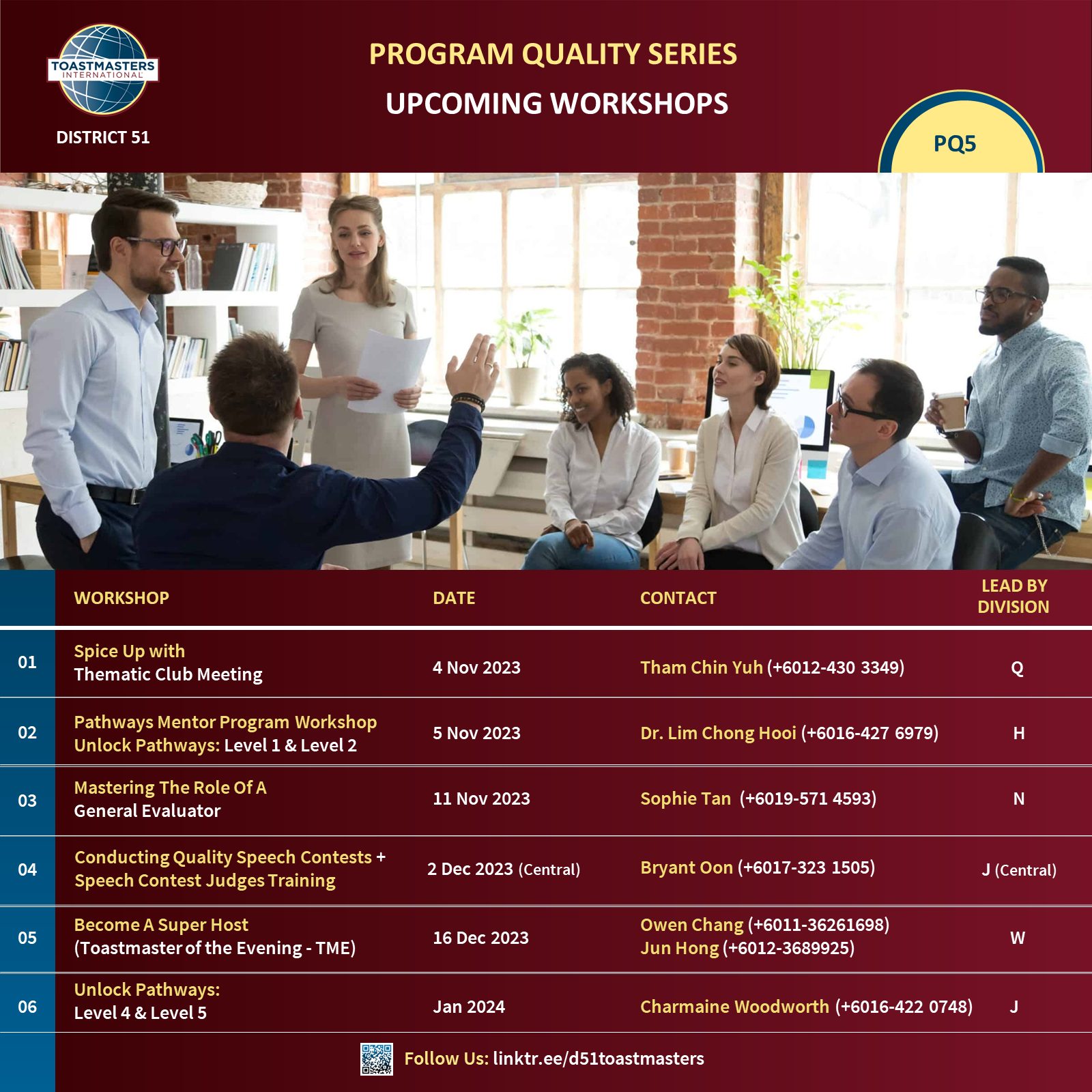 Program Quality Series